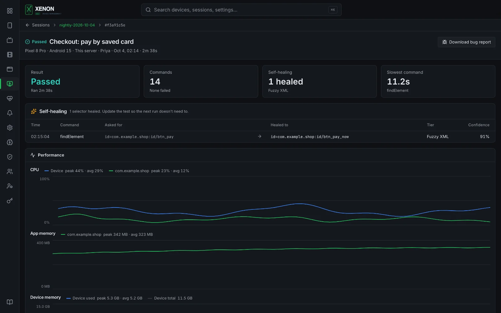 A Xenon session page: its result, the selector that healed, and CPU and memory charts
