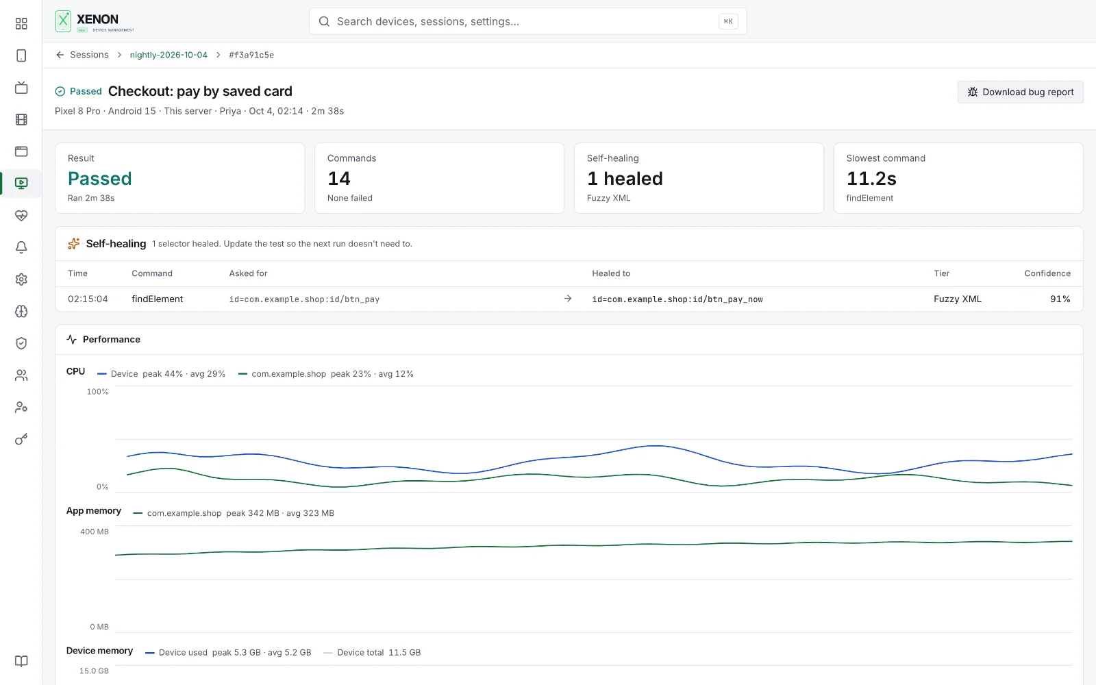 A Xenon session page: its result, the selector that healed, and CPU and memory charts
